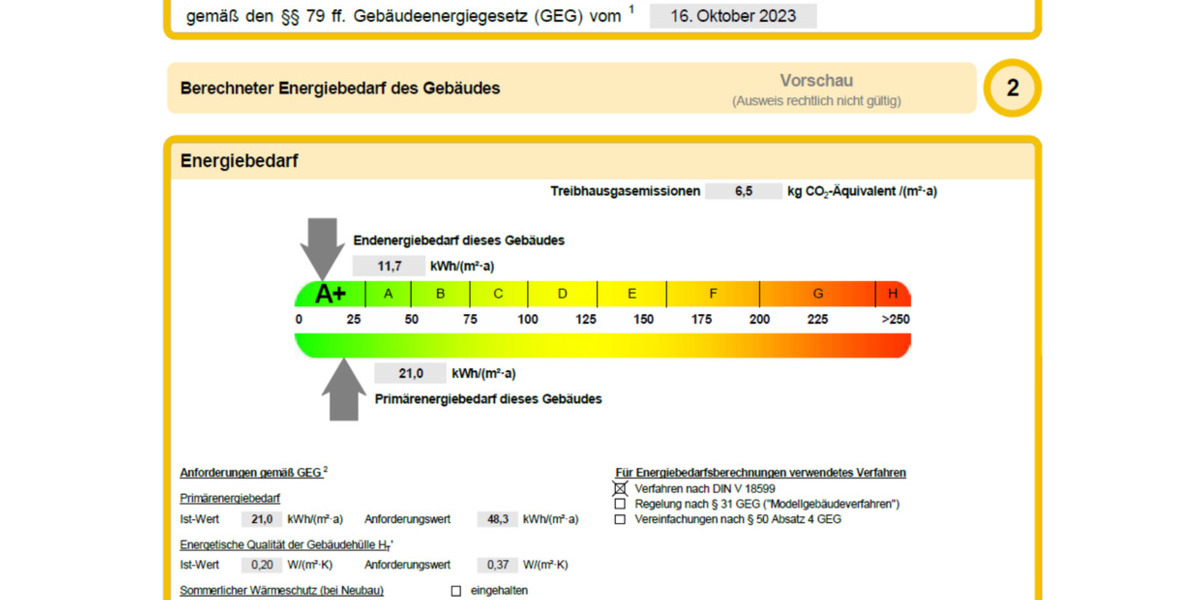 Doppelhaushälfte Burglengenfeld - 4 Zimmer, 103 m&sup2;, 1.412&euro; | Angebot:25050703