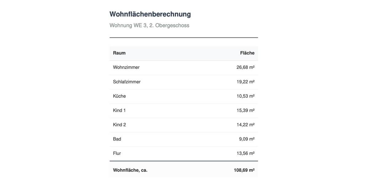 Etagenwohnung Glauchau - 4 Zimmer, 108 m&sup2;, 699&euro; | Angebot:26764000