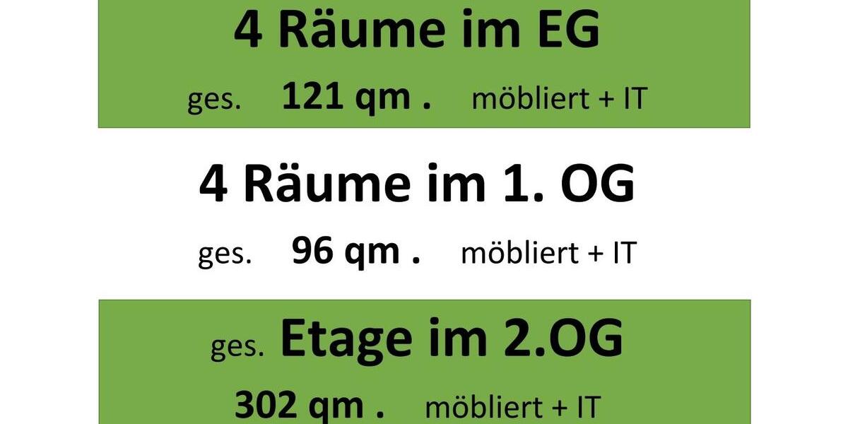 Gewerbeobjekt Erfurt - 3.700&euro; | Angebot:26582186