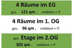 Gewerbeobjekt Erfurt - 3.700&euro; | Angebot:26582186