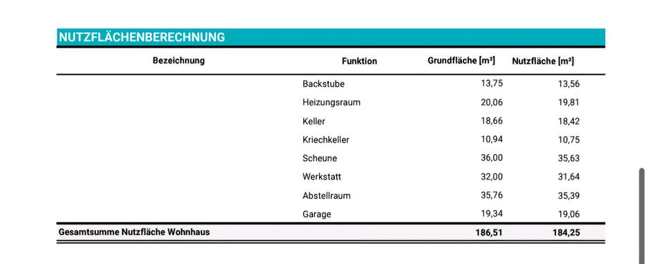 Einfamilienhaus Mehren - 8 Zimmer, 156 m&sup2;, 1.190&euro; | Angebot:24953125