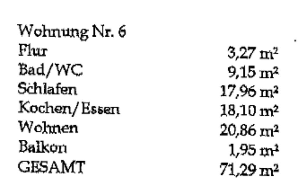 2-Z-Wohnung | 71m² | große Wohnküche | Balkon | TOP-Lage in Stein 2 zimmer