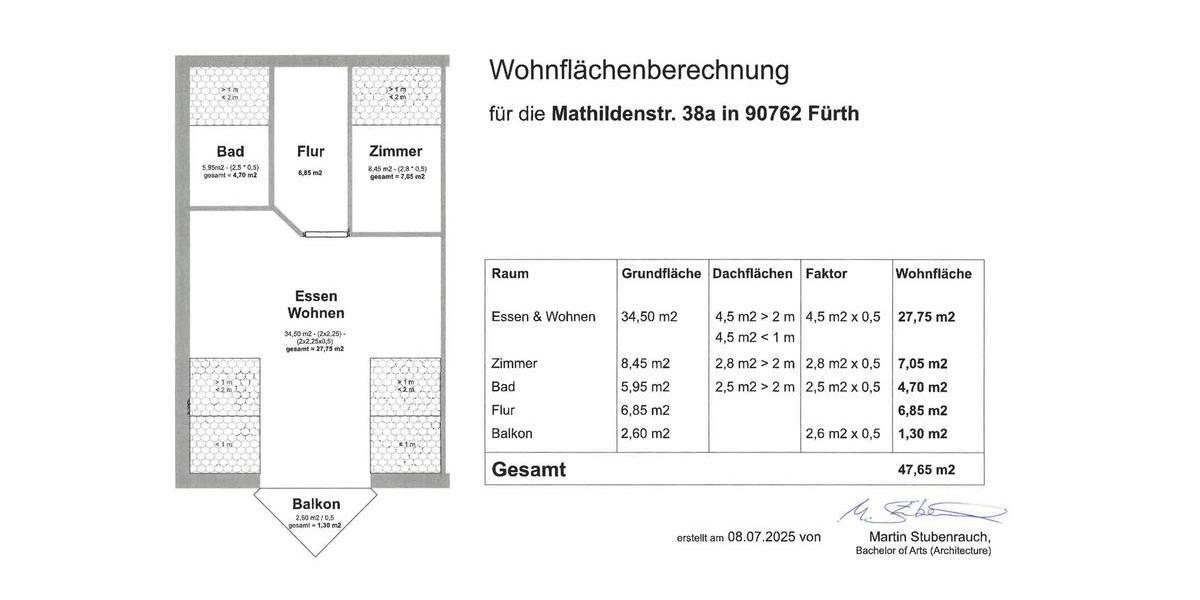 Dachgeschoßwohnung Fürth Altstadt - 2 Zimmer, 45 m&sup2;, 720&euro; | Angebot:26023193