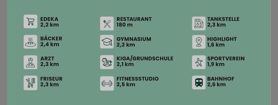 Erdgeschoßwohnung Waldshut-Tiengen Tiengen - 3 Zimmer, 90 m&sup2;, 1.450&euro; | Angebot:25085101