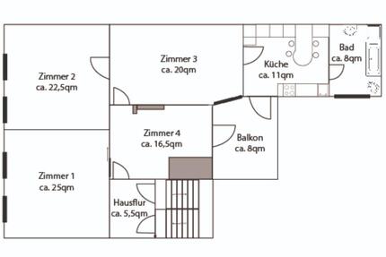 Wohnung Aken (Elbe) - 886&euro; | Angebot:25408253