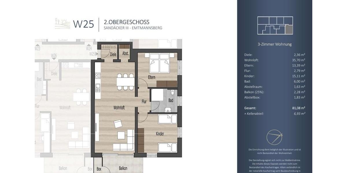 Etagenwohnung Seybothenreuth - 3 Zimmer, 82 m&sup2;, 1.000&euro; | Angebot:24923251