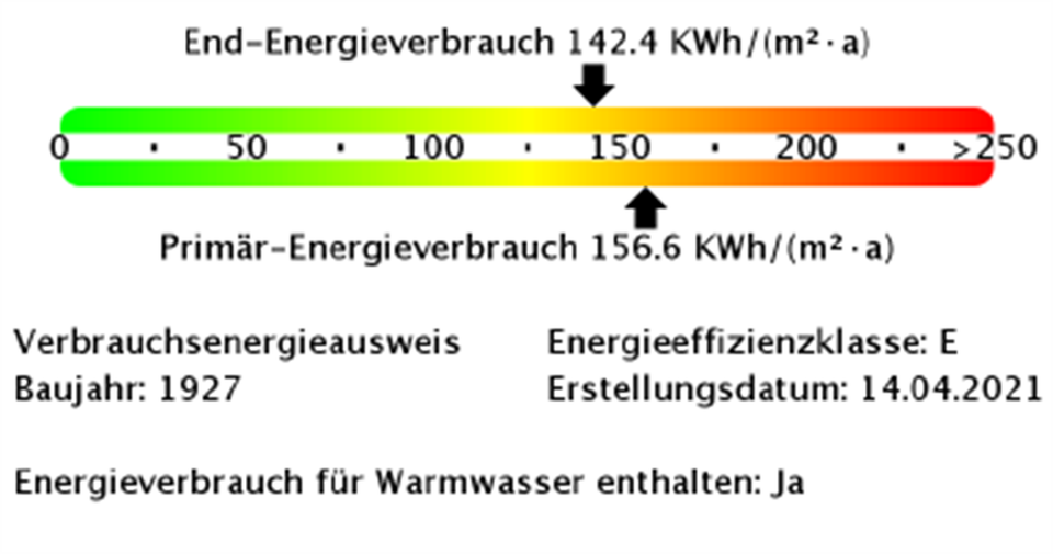 Etagenwohnung Finsterwalde - 2 Zimmer, 45 m&sup2;, 268&euro; | Angebot:26566280