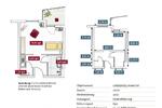 Etagenwohnung Bad Kreuznach Bad Münster am Stein-Ebernburg - 1 Zimmer, 31 m&sup2;, 520&euro; | Angebot:26714946