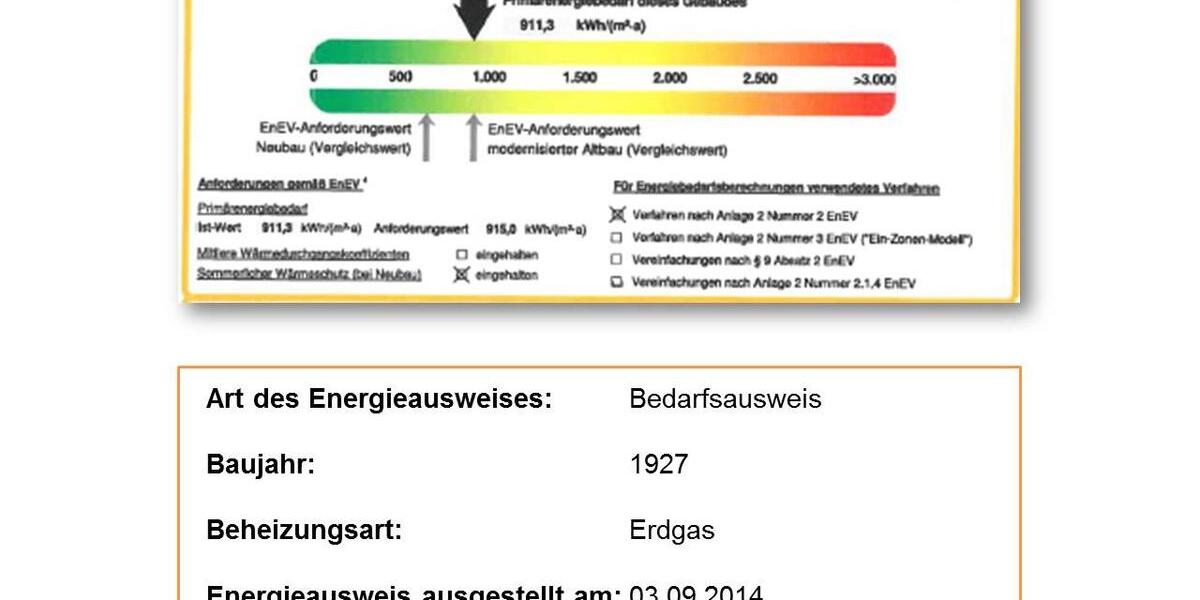 Etagenwohnung Freiberg - 4 Zimmer, 85 m&sup2;, 555&euro; | Angebot:26557574