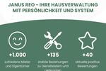 Gewerbeobjekt Waltrop - 1.330&euro; | Angebot:24523157