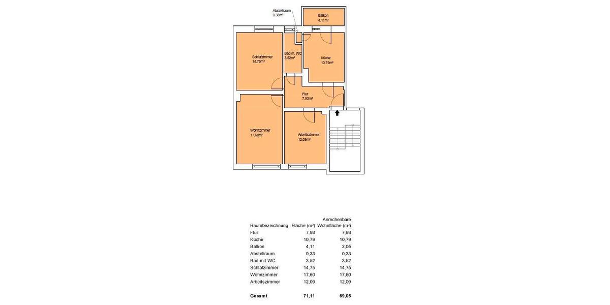 Etagenwohnung Hannover Vahrenwald-List - 3 Zimmer, 69 m&sup2;, 770&euro; | Angebot:26489982
