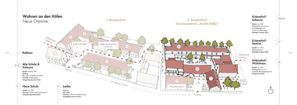 Service Wohnung in Senioreneinrichtung in Uettingen 2 zimmer