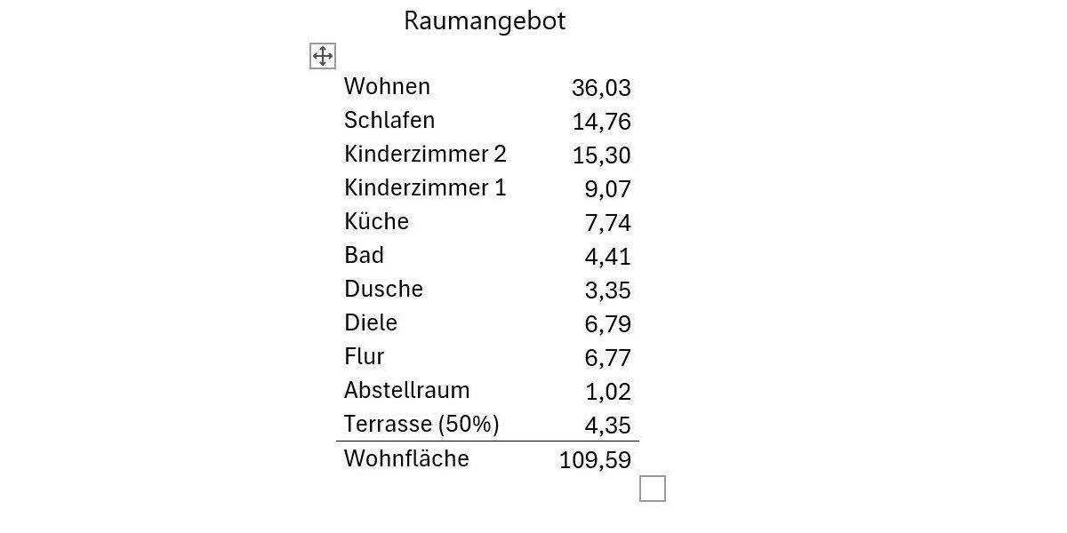 Etagenwohnung München Bogenhausen - 4 Zimmer, 110 m&sup2;, 2.290&euro; | Angebot:26806839