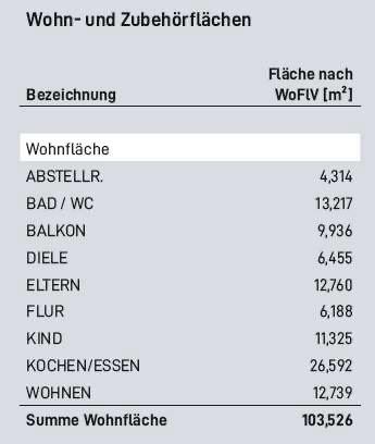 Etagenwohnung Mudau - 3 Zimmer, 104 m&sup2;, 1.000&euro; | Angebot:24353820
