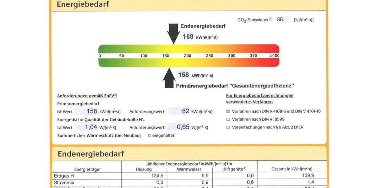 Gewerbeobjekt Bamberg Bamberg-Ost - 750&euro; | Angebot:25548156