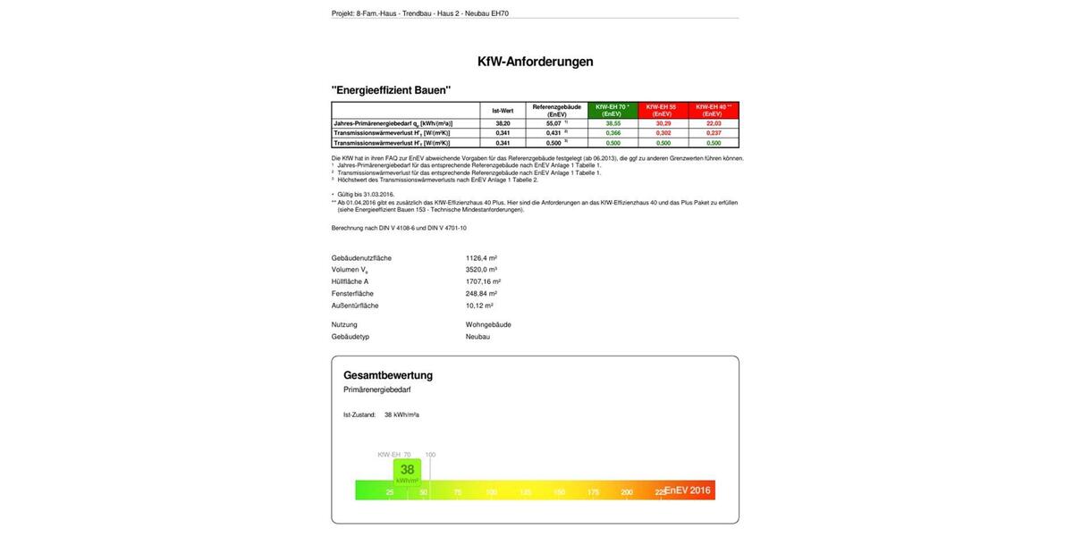 Erdgeschoßwohnung Sigmarszell - 4 Zimmer, 144 m&sup2;, 2.000&euro; | Angebot:25339742