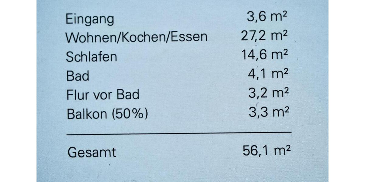2 Zimmer Wohnung 2 zimmer