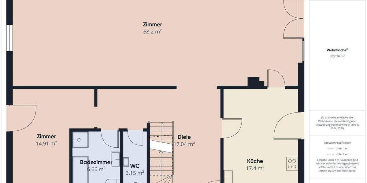 Einfamilienhaus Bornhöved - 7 Zimmer, 276 m&sup2;, 2.295&euro; | Angebot:25672610