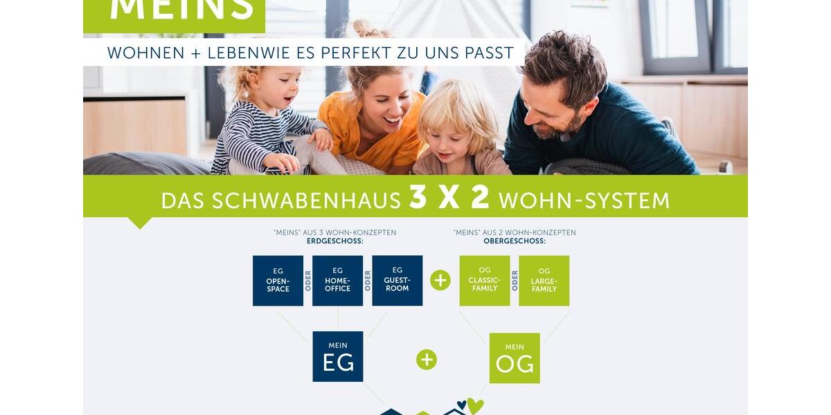 Einfamilienhaus Paderborn - 4 Zimmer, 155 m&sup2;, 1.800&euro; | Angebot:24654270