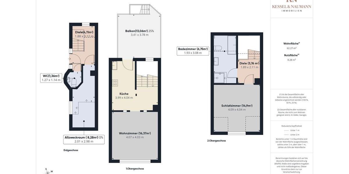 kleines Architekten Haus zur Miete mit Garten und Terrasse – ideal für Singles 2 zimmer
