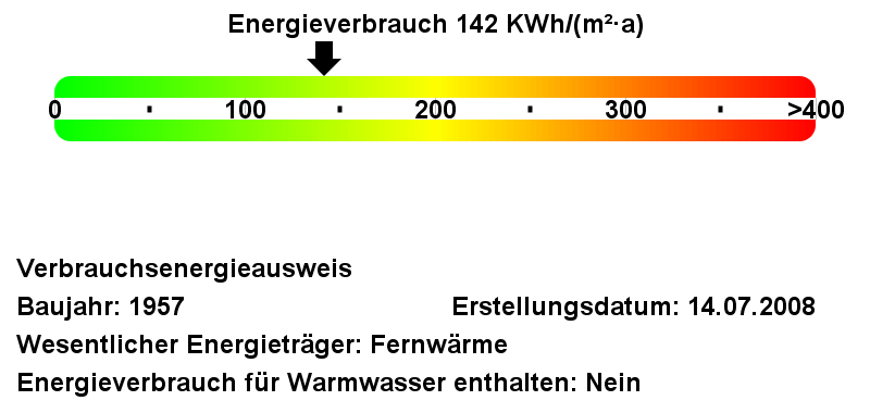 2 Zimmer Wohnung - 2- Flensburg Ramsharde | Angebot:26185720