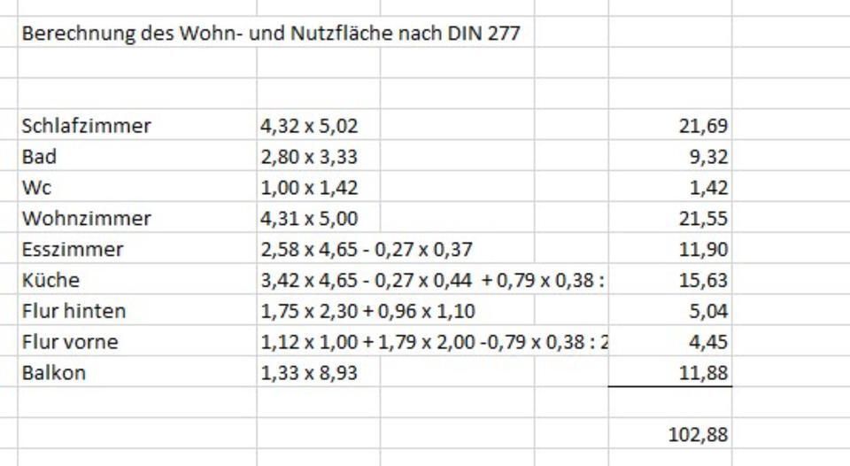 Renovierte Wohnung