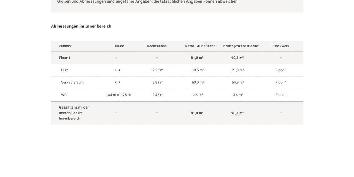 Gewerbeobjekt Wurzen - 550&euro; | Angebot:23650316