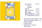 Terrassenwohnung Papendorf - 1 Zimmer, 26 m&sup2;, 380&euro; | Angebot:25886372