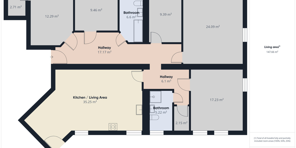 Zimmer Kitzscher Braußwig - 6 Zimmer, 149 m&sup2;, 1.194&euro; | Angebot:25744997