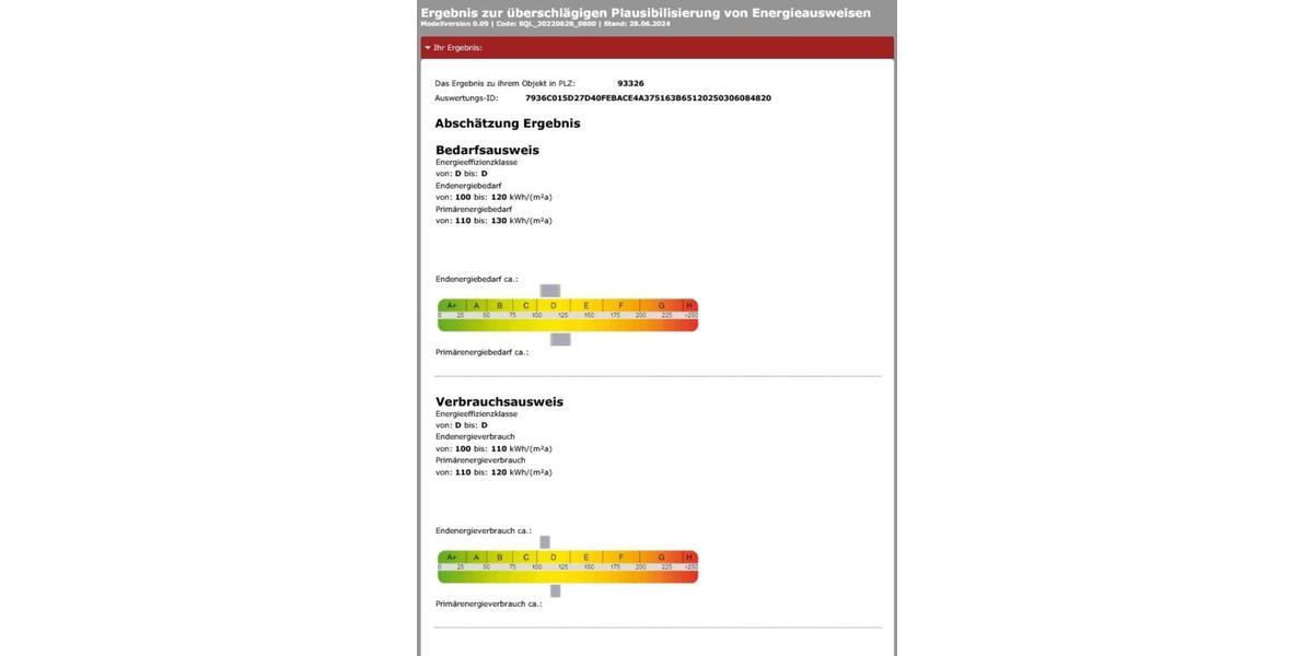 Gewerbeobjekt Abensberg - 1.950&euro; | Angebot:24401772