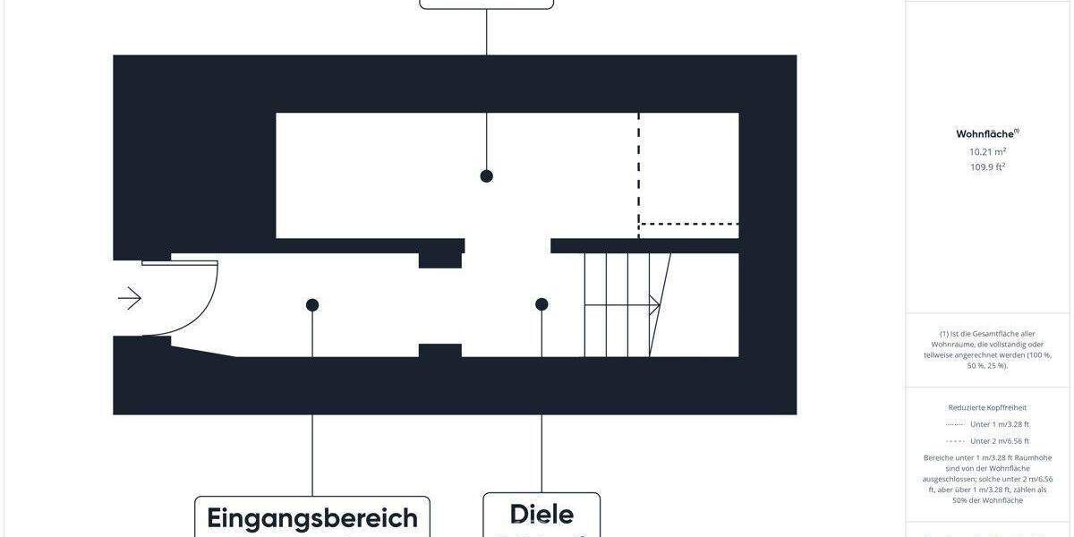 Einfamilienhaus Veitshöchheim - 7 Zimmer, 178 m&sup2;, 2.250&euro; | Angebot:24423420