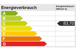 Für Menschen, die ankommen wollen - nicht nur einziehen - 2 Zimmer Balkon TagesLichtBad EBK 2. OG - Etagenwohnung Schwerin Paulsstadt | Angebot:26818944