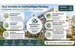 Etagenwohnung Jena - 4 Zimmer, 120 m&sup2;, 1.800&euro; | Angebot:26415392