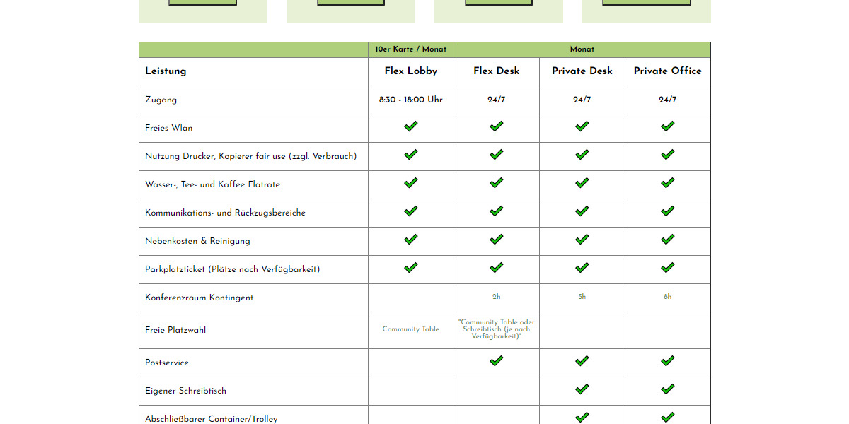Moderner Schreibtischplatz in Holzkirchen - flexibel, 247 inkl. Kaffee zimmer