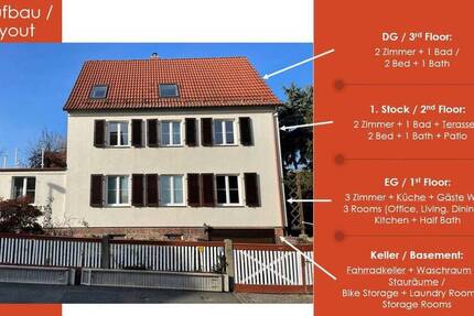 Einfamilienhaus mit Garten am Stadtrand