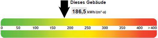 Etagenwohnung Halle (Saale) Südstadt - 2 Zimmer, 49 m&sup2;, 299&euro; | Angebot:26037726