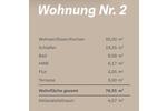 Erdgeschoßwohnung Lingen (Ems) - 2 Zimmer, 77 m&sup2;, 950&euro; | Angebot:26345890