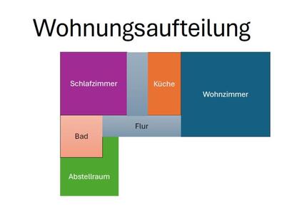 2-Zimmer-Einliegerwohnung (60 m²) Wipperfürth-Kreuzberg 2 zimmer