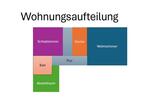 2-Zimmer-Einliegerwohnung (60 m²) Wipperfürth-Kreuzberg 2 zimmer
