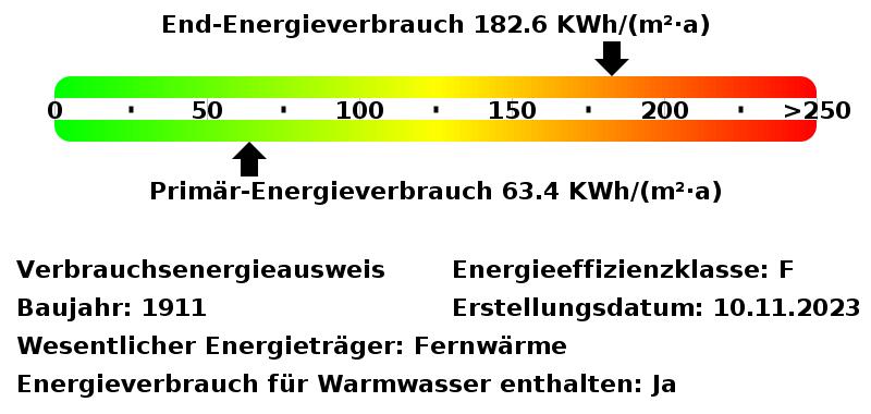 Etagenwohnung Essen Stadtbezirk III - 1 Zimmer, 41 m&sup2;, 468&euro; | Angebot:26577926