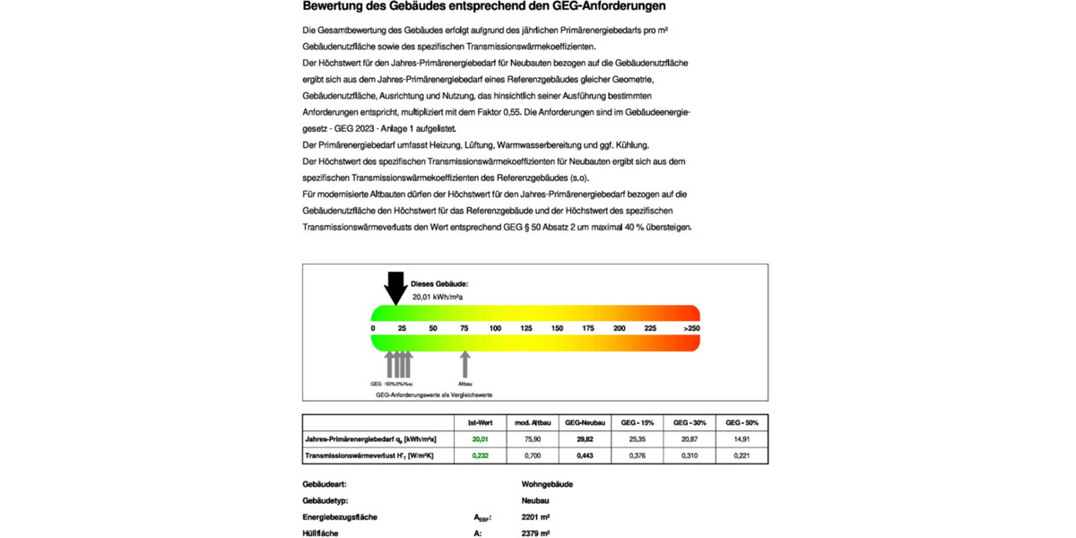 Etagenwohnung Jülich - 2 Zimmer, 25 m&sup2;, 398&euro; | Angebot:25215032