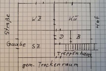 Dachgeschosswohnung im ehemaligen Bauernhof – ruhig & idyllisch 2 zimmer