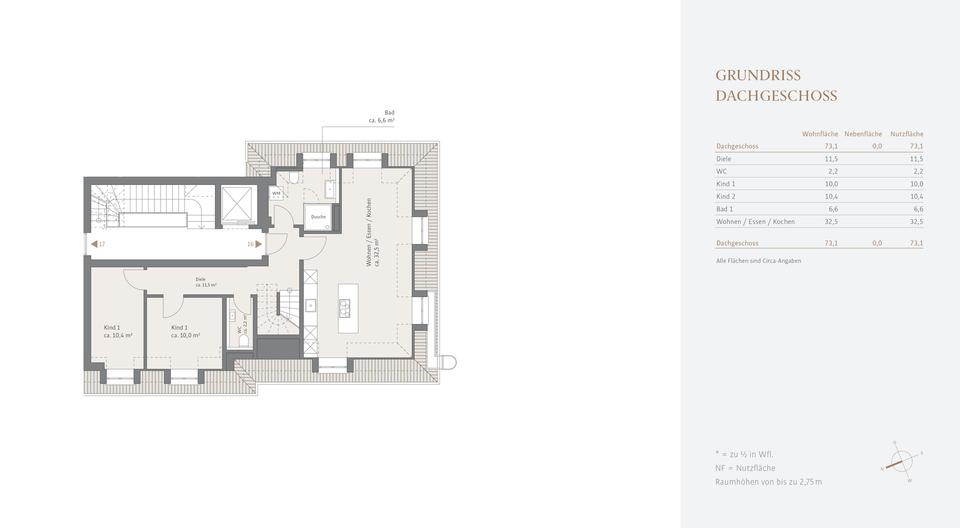 Dachgeschoßwohnung München Maxvorstadt - 4 Zimmer, 110 m&sup2;, 3.650&euro; | Angebot:26625756