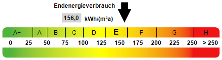 Schwarzkollm-Wohnen direkt im Dorf! - Dachgeschoßwohnung Hoyerswerda Schwarzkollm | Angebot:26994916
