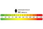 Schicke Dachgeschosswohnung mit EBK! - Dachgeschoßwohnung Bernsdorf | Angebot:26491722