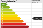 Helle Dachgeschoßwohnung * Balkon *Stellplatz