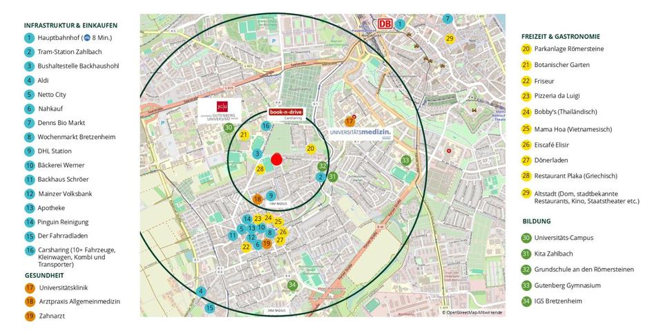 Ruhig & im Grünen: Sonnige 2Z im Loftstil mit eigenem Süd-Garten 2 zimmer