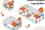Gewerbeobjekt Villingen-Schwenningen Schwenningen - 199&euro; | Angebot:26272320