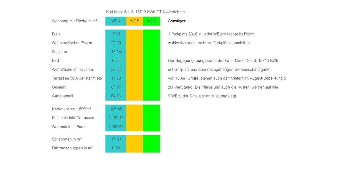 Erdgeschoßwohnung Königs Wusterhausen Niederlehme - 2 Zimmer, 68 m&sup2;, 1.167&euro; | Angebot:26625884
