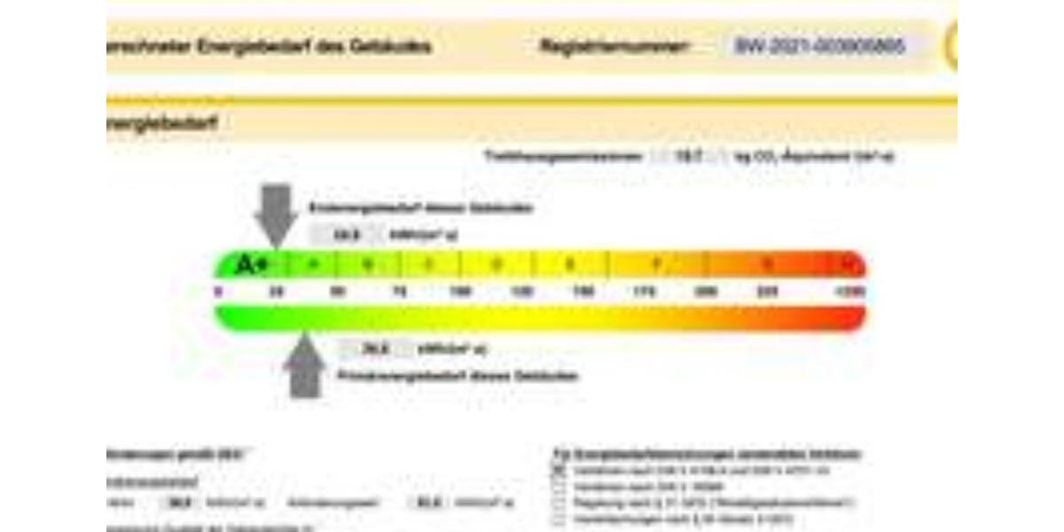 Erdgeschoßwohnung Külsheim - 3 Zimmer, 64 m&sup2;, 690&euro; | Angebot:24414414